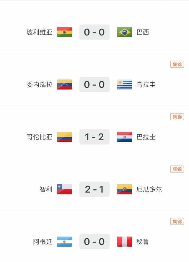 南美洲球队实力激增，挑战领先地位的简单介绍