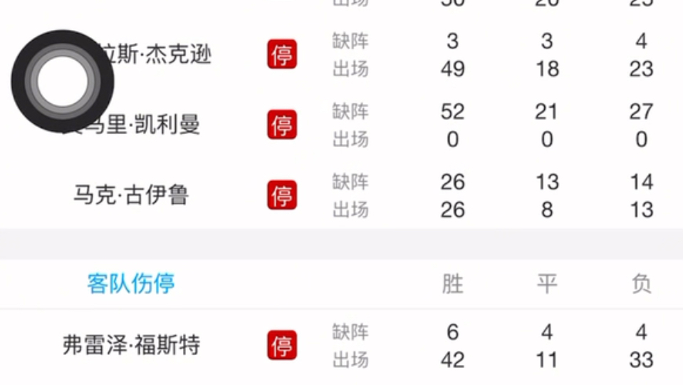 关于拜仁慕尼黑憾负热刺,陷入晋级危机的信息 关于拜仁慕尼黑憾负热刺,陷入晋级危机的信息