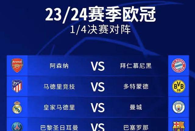 欧冠瞩目对决卫冕冠军重整旗鼓的简单介绍 欧冠瞩目对决卫冕冠军重整旗鼓的简单介绍