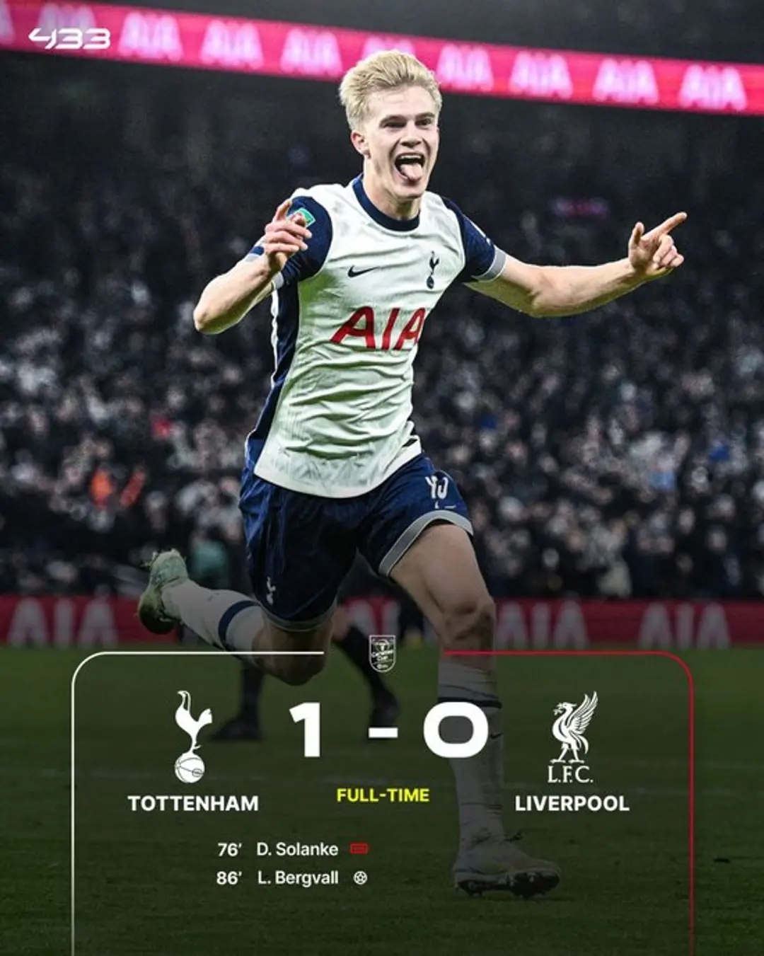 热刺遭遇两连败，欧冠资格岌岌可危