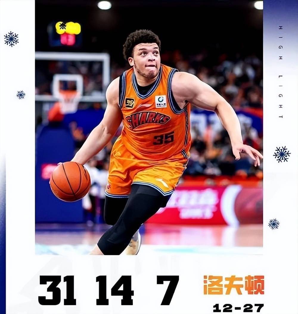 山东男篮取得全面爆发，势不可挡