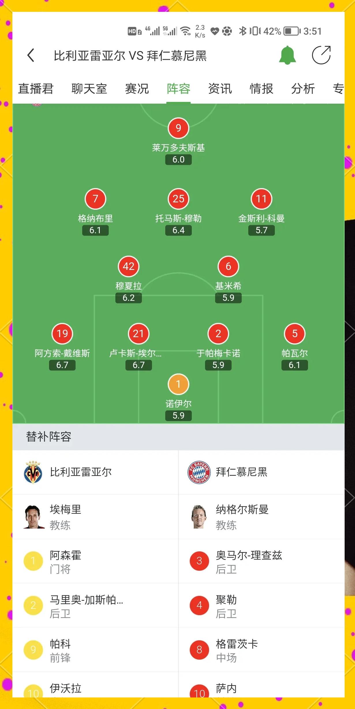 拜仁进军欧冠四强，领跑胜出之路