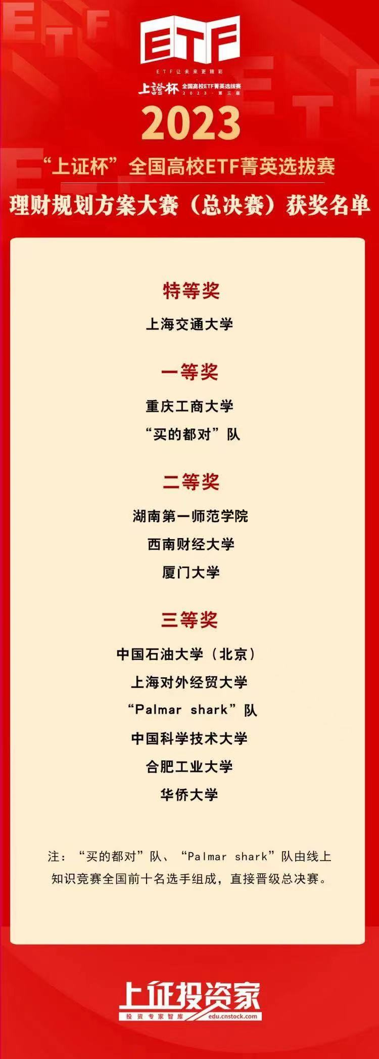 澳大利亚战队披荆斩棘取得全球太平洋杯头衔的简单介绍