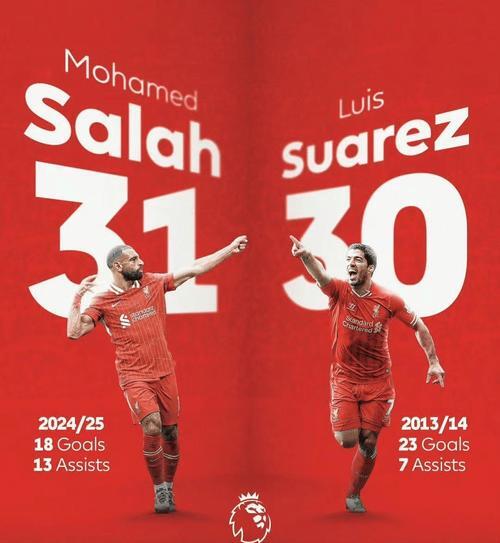 热刺客场迎战成功,打破不胜记录收获宝贵三分的简单介绍 热刺客场迎战成功,打破不胜记录收获宝贵三分的简单介绍