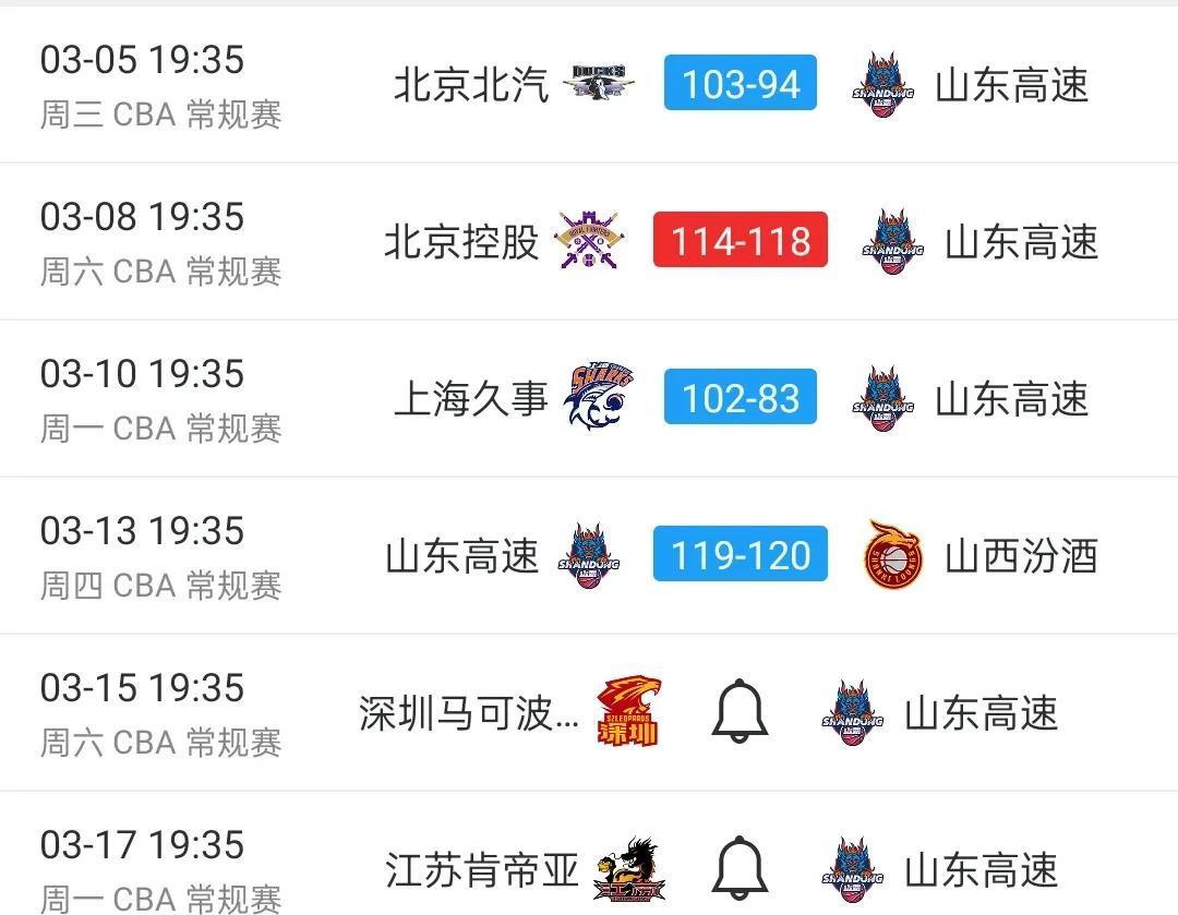 山西队击败江苏队,积分追赶前八行列的简单介绍 山西队击败江苏队,积分追赶前八行列的简单介绍