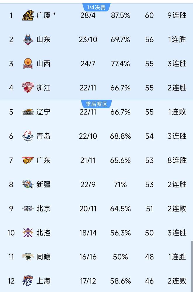 瑞士队战胜对手提升积分榜排名！的简单介绍