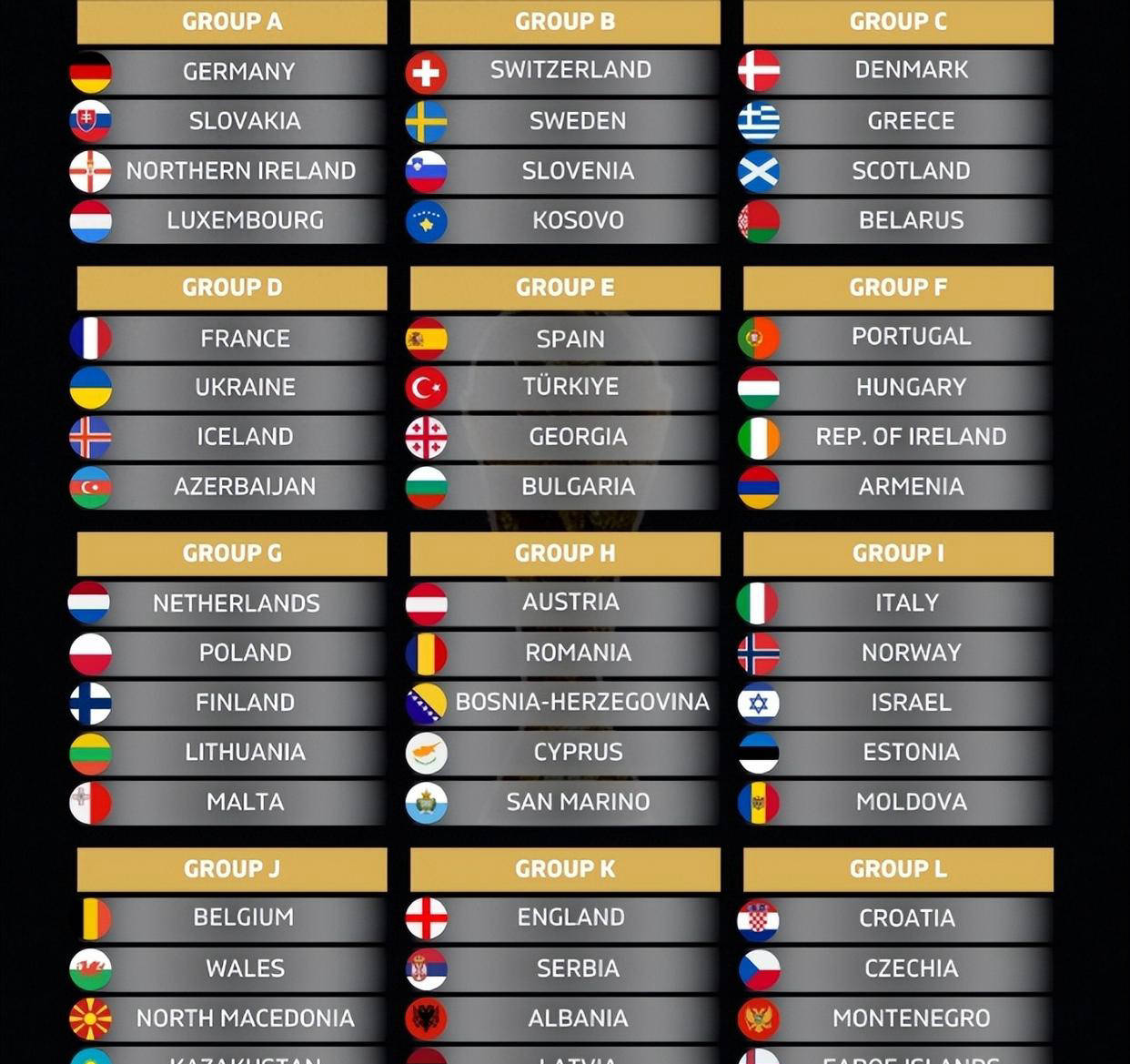 葡萄牙队在欧洲预选赛中大胜爱沙尼亚,-完胜 葡萄牙队在欧洲预选赛中大胜爱沙尼亚,-完胜