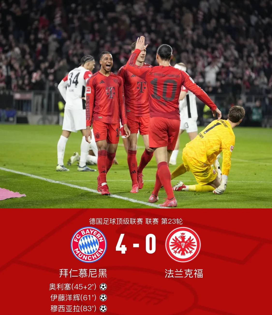 拜仁慕尼黑主场逼平曼城，保持小组头名稳定的简单介绍