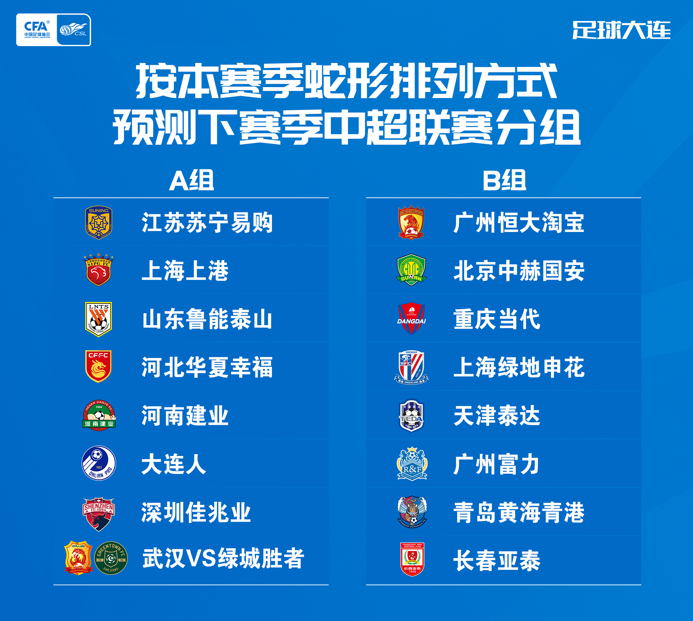 苏宁客场大胜华夏幸福,积分榜稳步前行 苏宁客场大胜华夏幸福,积分榜稳步前行