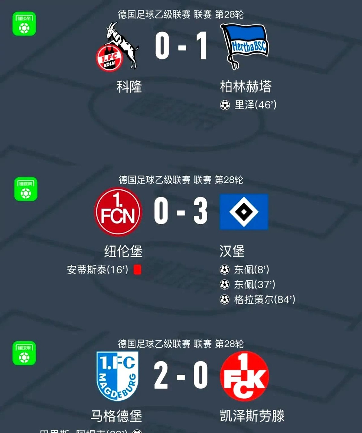 汉堡防守稳固，成功取得比赛胜利