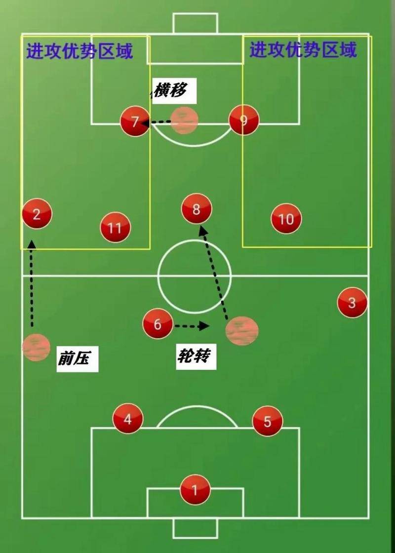 欧预赛防守反击打法,效果显著赢得掌声 欧预赛防守反击打法,效果显著赢得掌声