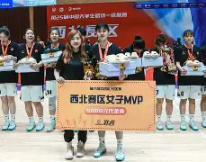 斯洛伐克篮球联赛一哥踢球风格示范 斯洛伐克篮球联赛一哥踢球风格示范