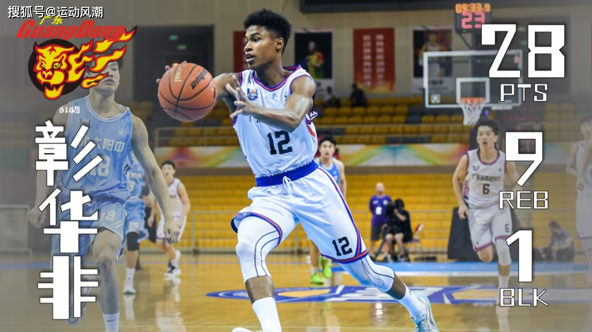 球队训练营开张,新人球员展现惊人能力的简单介绍 球队训练营开张,新人球员展现惊人能力的简单介绍