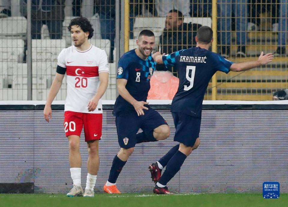 克罗地亚国家队在欧锦赛上力克对手,晋级 克罗地亚国家队在欧锦赛上力克对手,晋级
