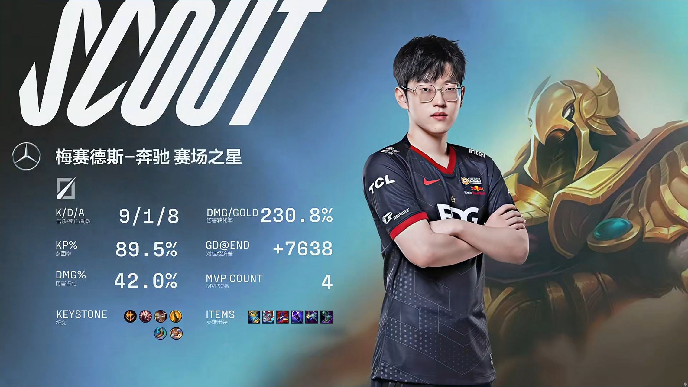 EDG轻取T1，Crisp线上压制力十足强强对话八强赛，留下经典瞬间