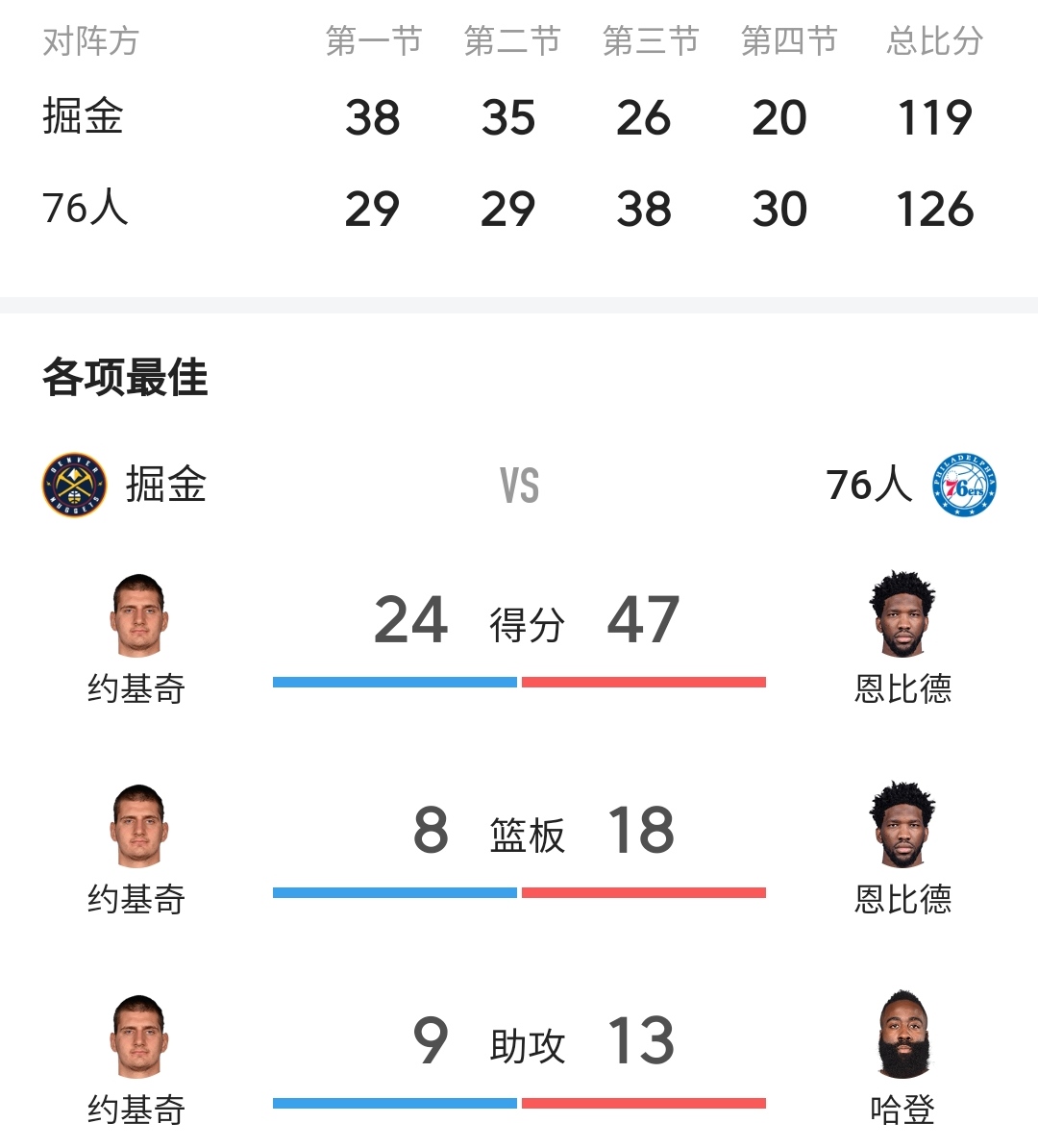 关于G2翻盘IG，Oner线上压制力十足强强对话入围赛，技惊四座的信息