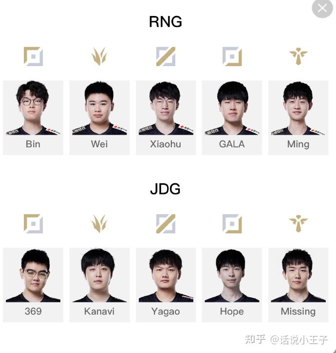 DRX横扫EG,Kanavi打出惊人五杀焦点之战半决赛,锁定晋级资格的简单介绍 DRX横扫EG,Kanavi打出惊人五杀焦点之战半决赛,锁定晋级资格的简单介绍