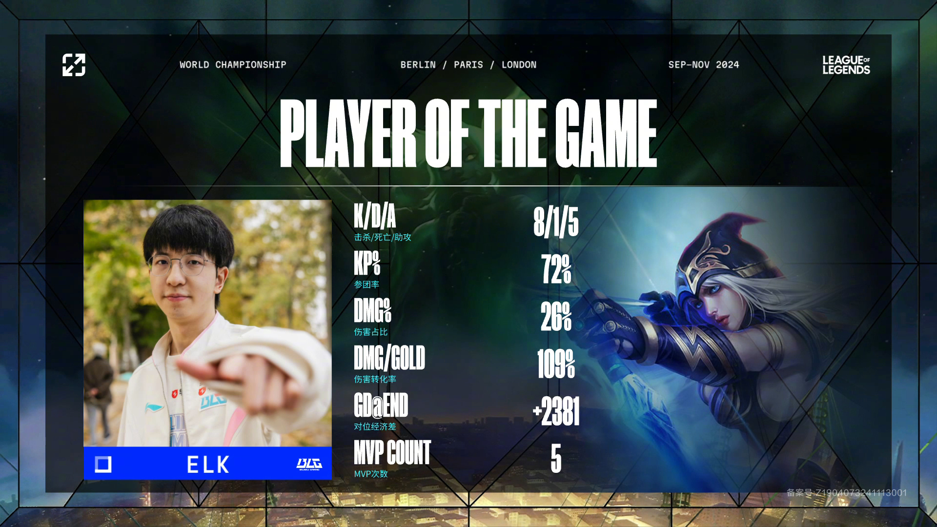 IG横扫WBG，Caps拿下关键大龙峡谷大战全球总决赛，点燃全场激情