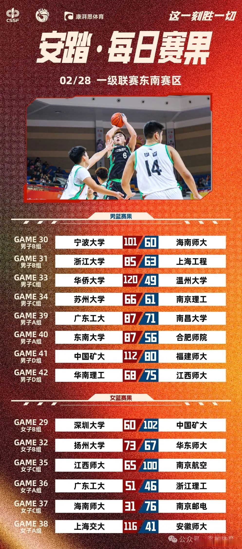NBA季后赛赛程正式公布,球迷精彩赛事不容错过 NBA季后赛赛程正式公布,球迷精彩赛事不容错过