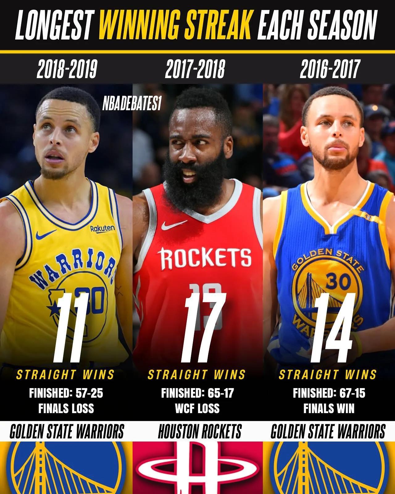 骑士队大胜,老将闪耀全场的简单介绍 骑士队大胜,老将闪耀全场的简单介绍