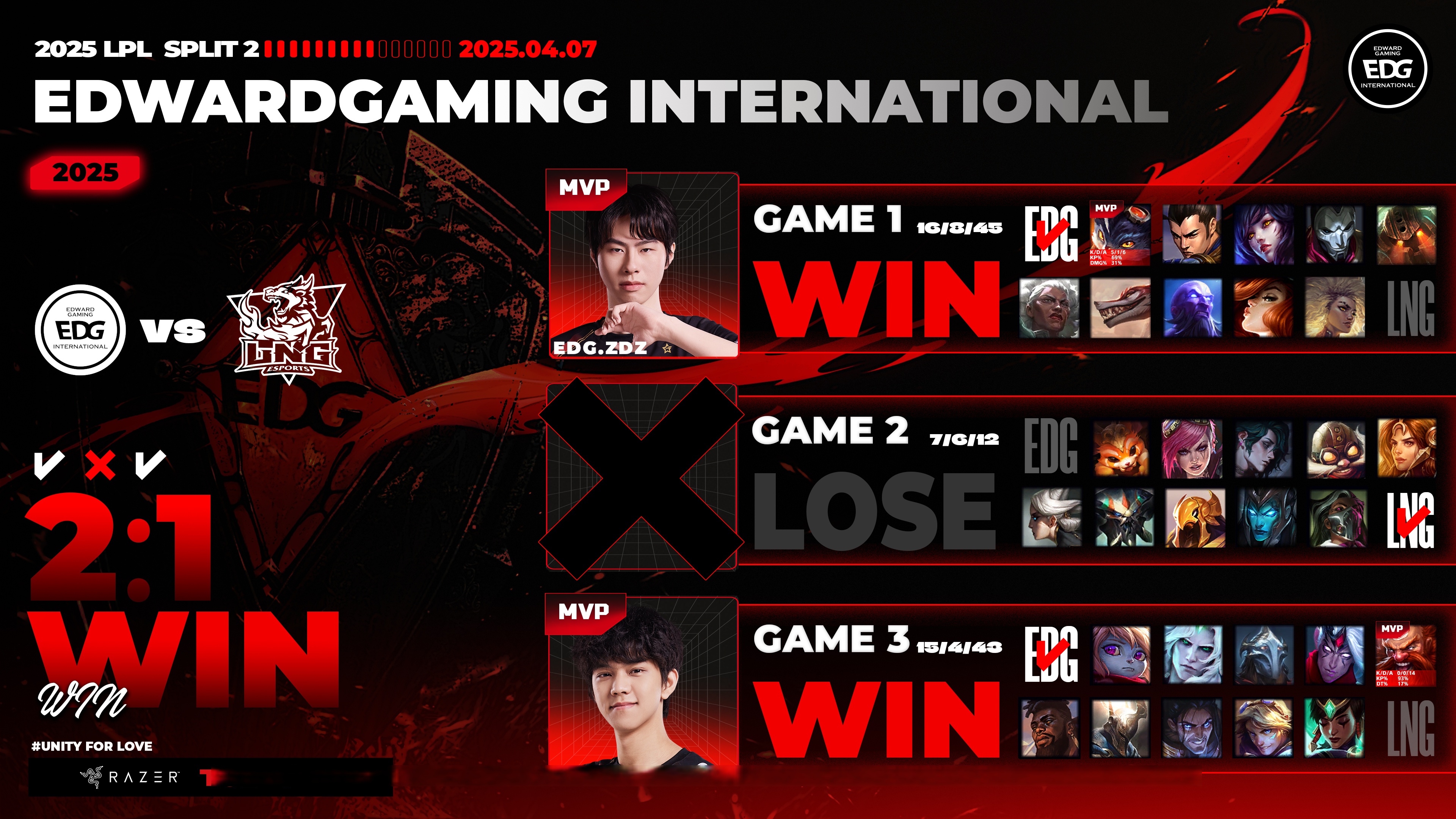 DRX鏖战TL,Uzi操刀奇招英雄翻盘峡谷大战2025世界赛,技惊四座 DRX鏖战TL,Uzi操刀奇招英雄翻盘峡谷大战2025世界赛,技惊四座