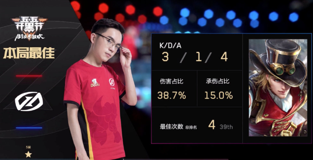 外线射手持续发威，半场取得领先优势的简单介绍